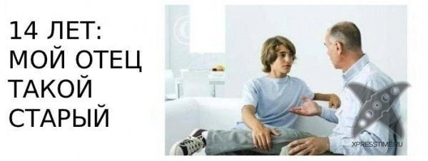 Отношение к отцу