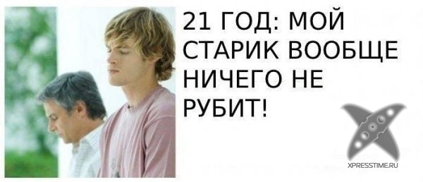 Отношение к отцу