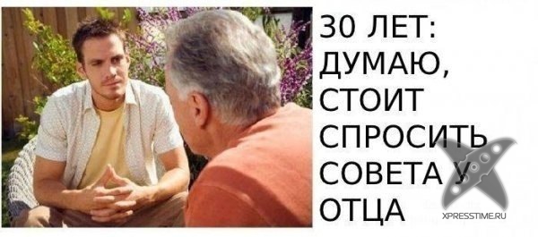 Отношение к отцу