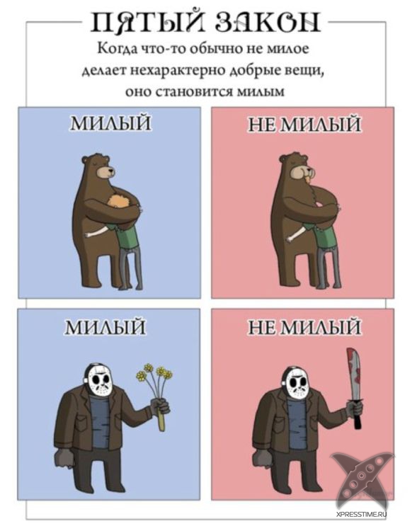 Законы милости