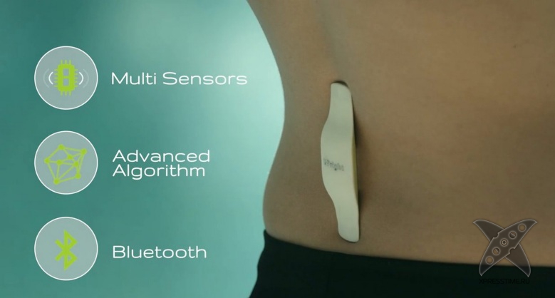 Компактное устройство UpRight поможет сохранить осанку