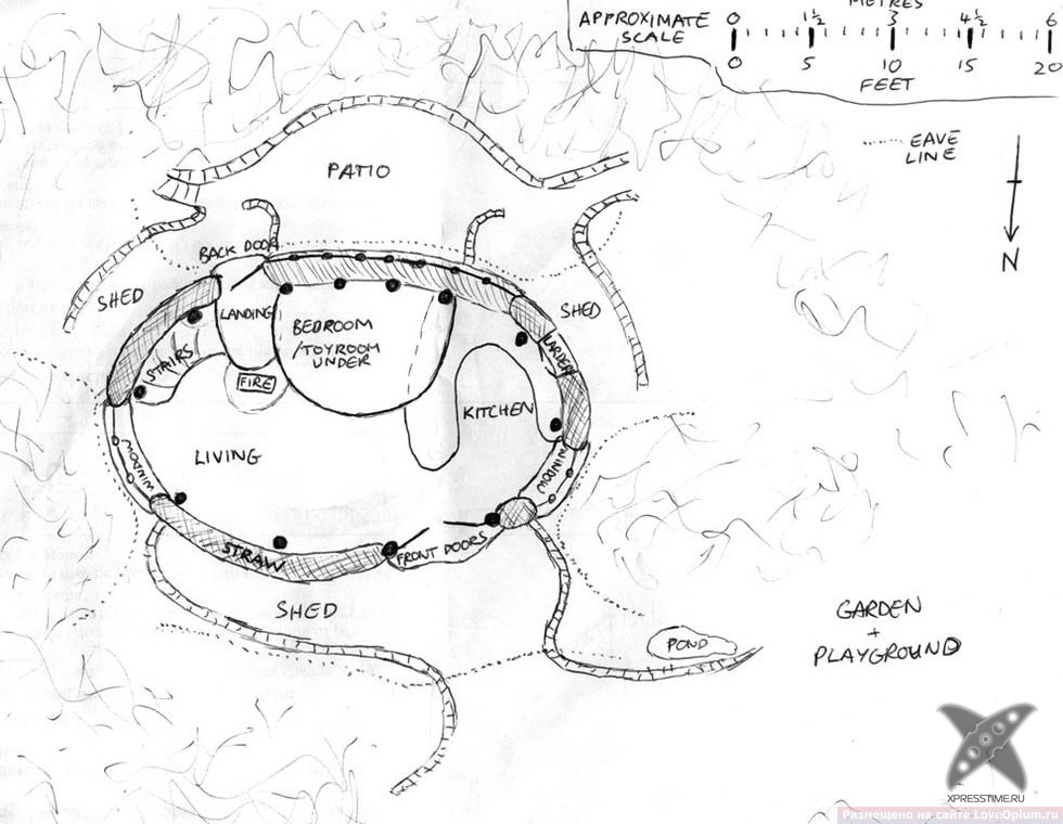 Жилье как у хоббита