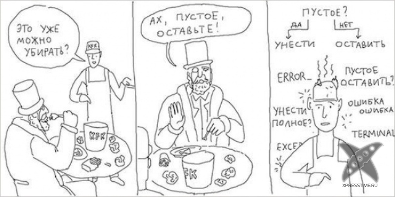 Картинки на злобу дня