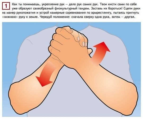 Тренировки без дополнительного инвентаря-1