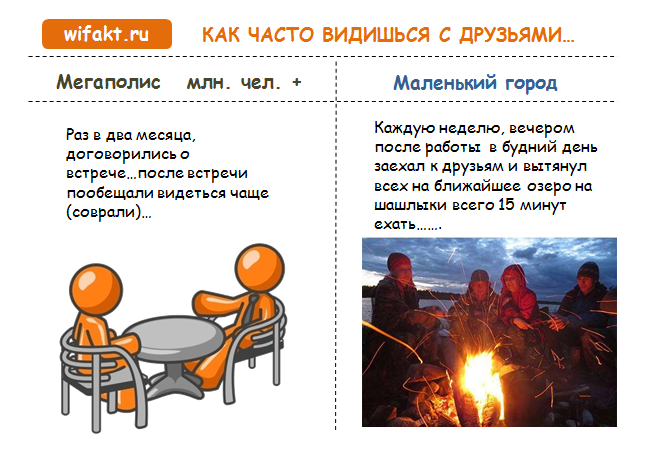 Почему сельская жизнь лучше городской-4