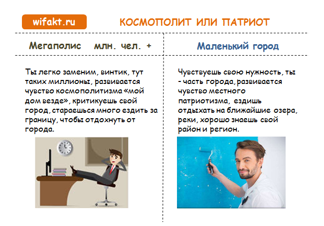 Почему сельская жизнь лучше городской-7