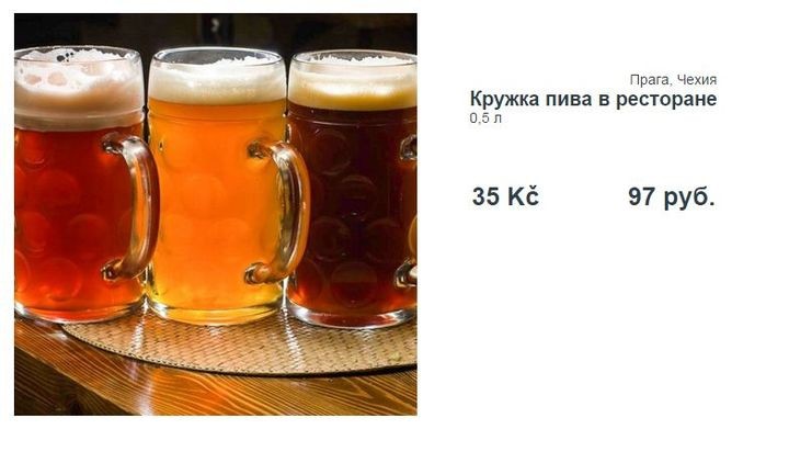 Обновленная стоимость популярных экскурсий-18