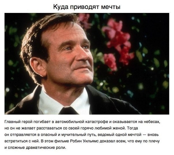 Лучшие фильмы с Робином Уильямсом-5