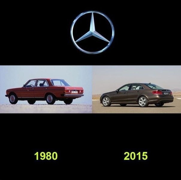 Как изменились автомобили за 35 лет-7