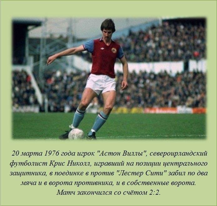 Знали ли вы?-19