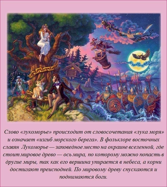 Знали ли вы?-20