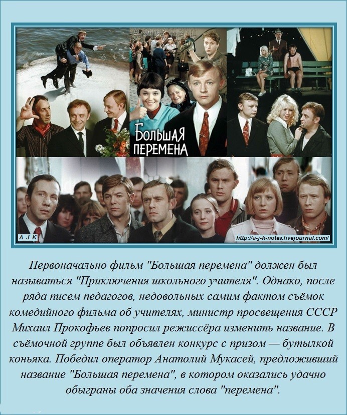 Знали ли вы?-25