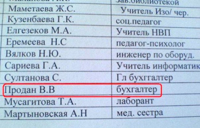 Выбор профессии по фамилии-2