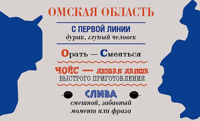 Речевые обороты разных областей России-1