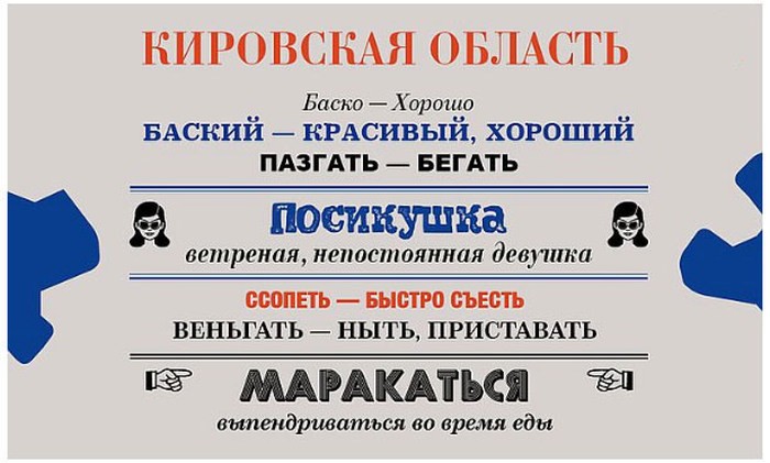 Речевые обороты разных областей России-10