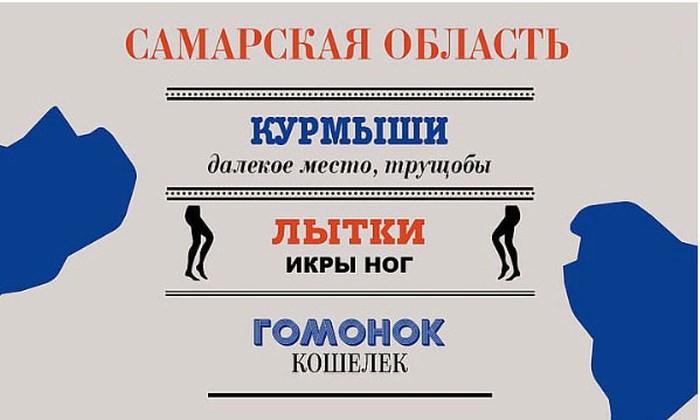 Речевые обороты разных областей России-16
