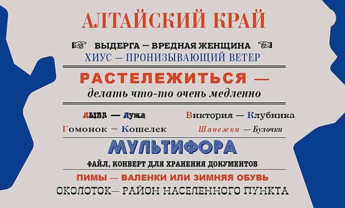 Речевые обороты разных областей России-2