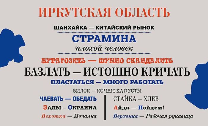 Речевые обороты разных областей России-3