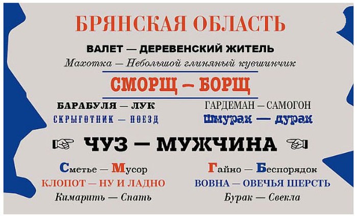 Речевые обороты разных областей России-7