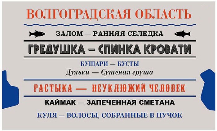 Речевые обороты разных областей России-9