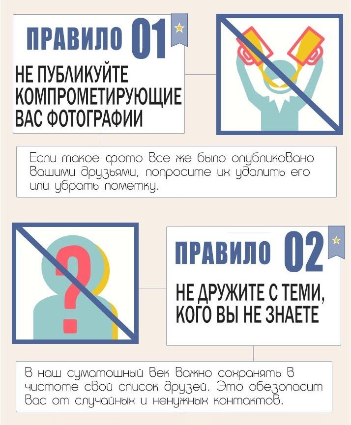 Правила поведеняи в социальных сетях-1