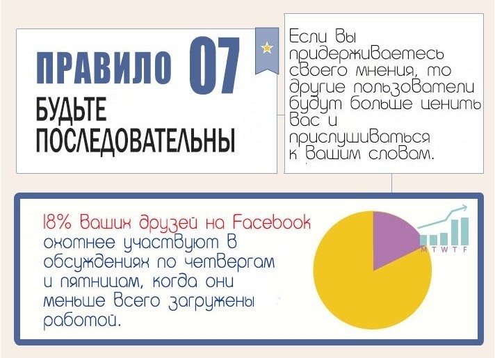 Правила поведеняи в социальных сетях-5