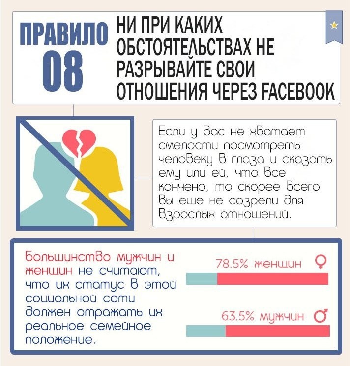 Правила поведеняи в социальных сетях-6