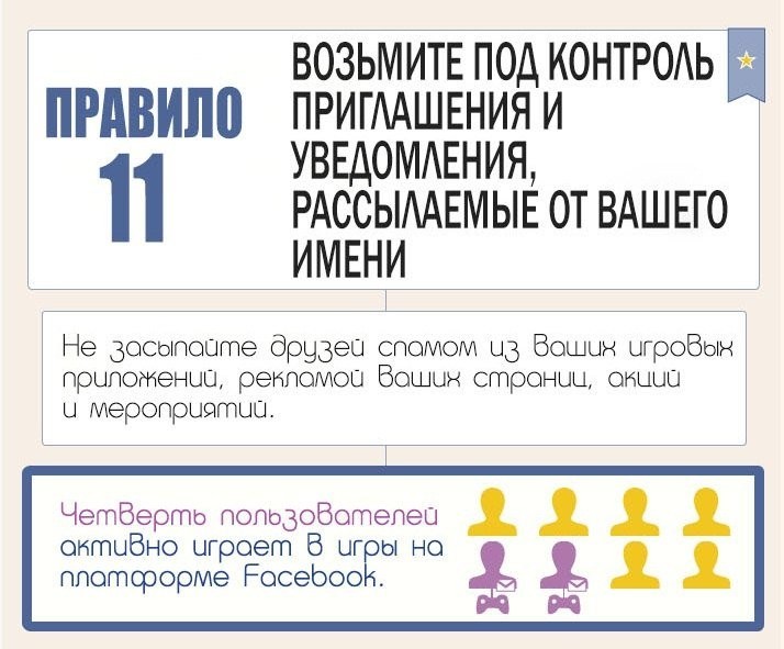 Правила поведеняи в социальных сетях-8