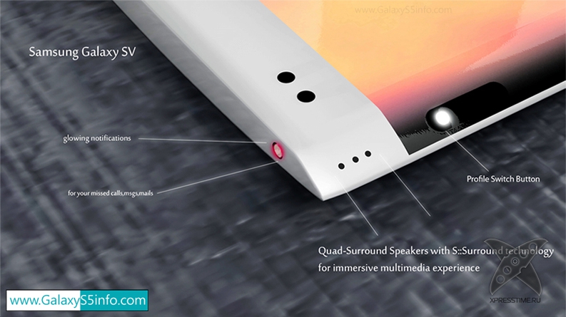 Новинка - Samsung Galaxy S5