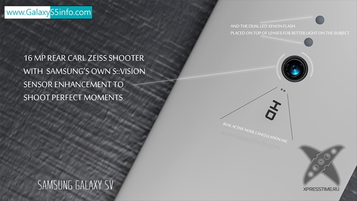 Новинка - Samsung Galaxy S5