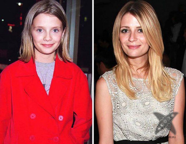 Как изменились с возрастом Голливудские актеры