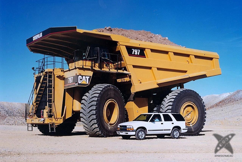 Самые огромные самосвалы в мире