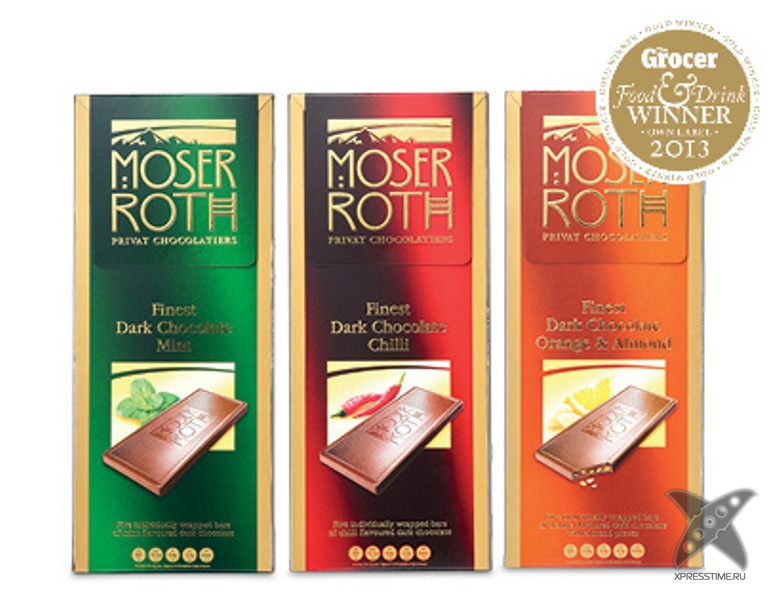 Европейские вкусняшки