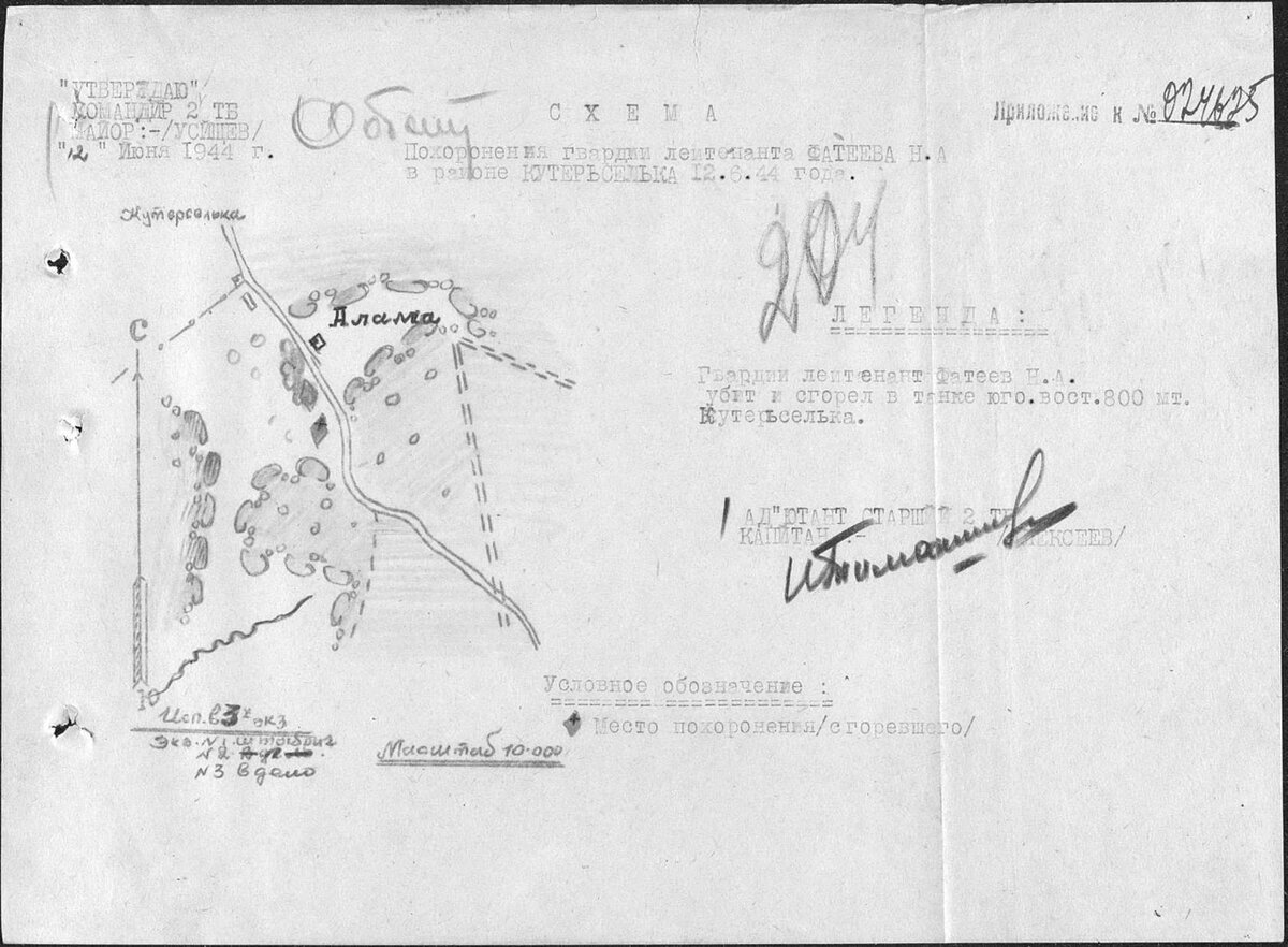 Схема места гибели Н. Фатеева.