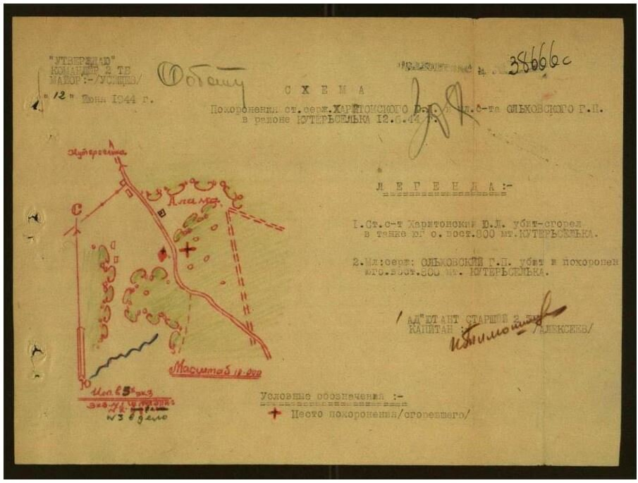 Схема места гибели Н. Харитонского.