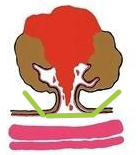 А получилось вот так...