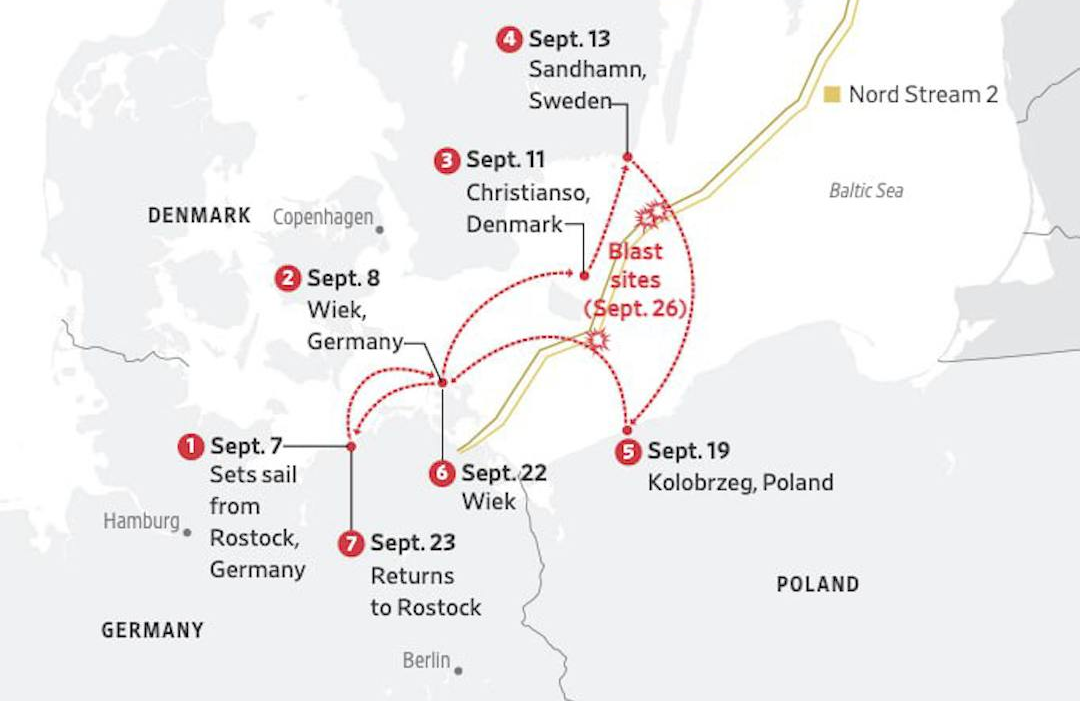 Примерный маршрут