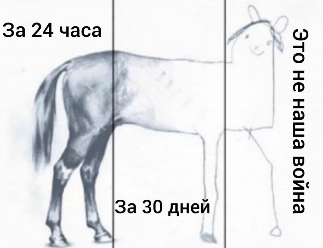 Эволюция обещаний Трампа