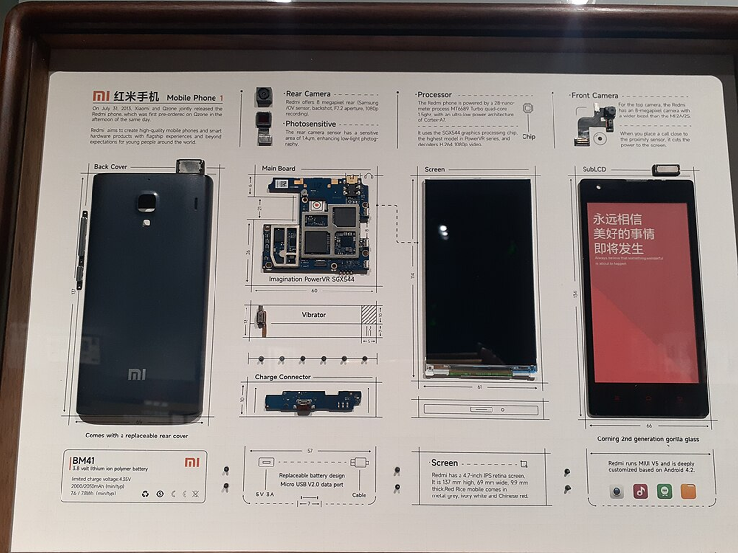 Redmi 1 a.k.a. Hongmi (“красный рис”). 2 симкарты, MIUI, 1 Гб оперативки, камера 8МП, неплохой процессор от MediaTek. И всего за 130 долларов!