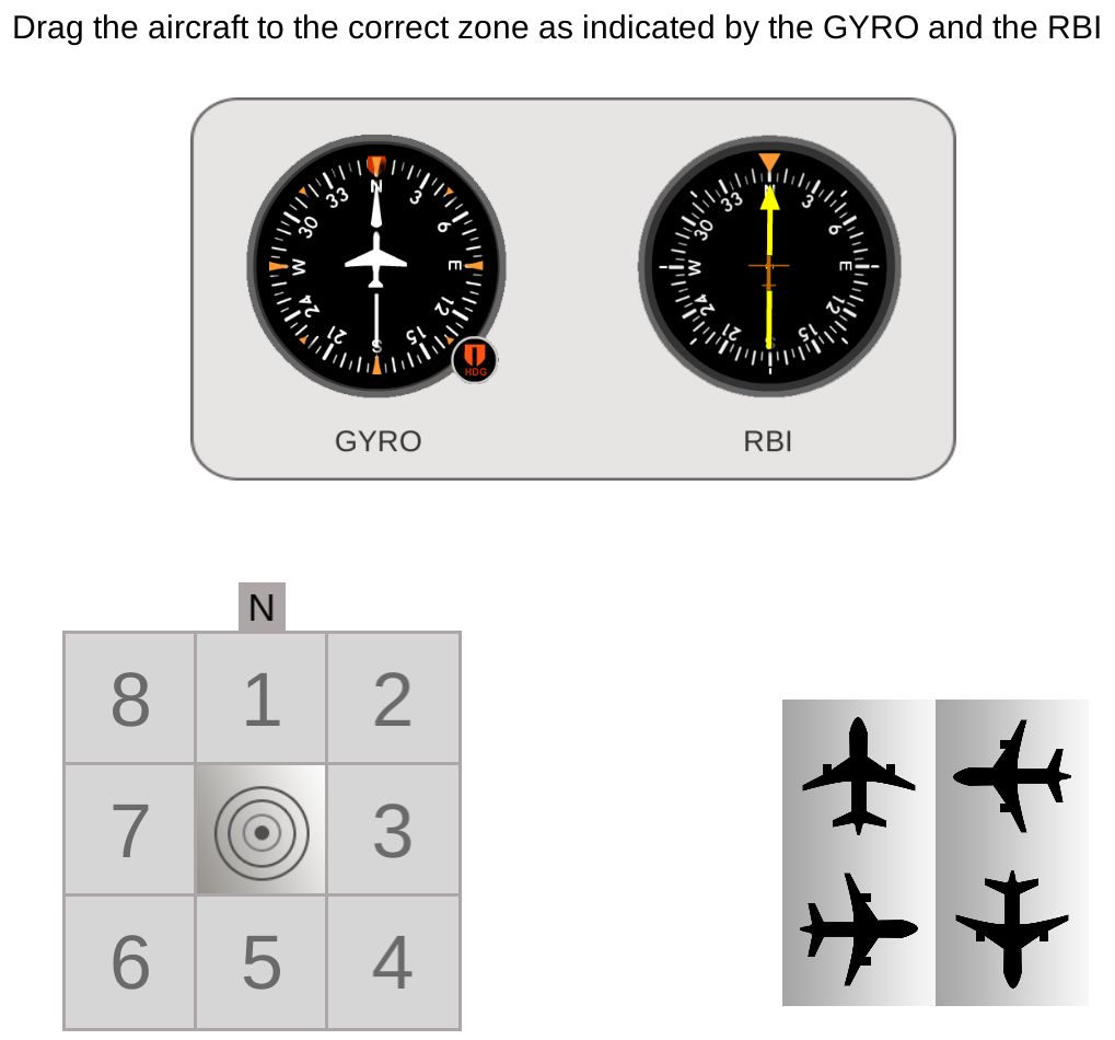 Определить где относительно стрелки компаса находится самолет и направление его движения